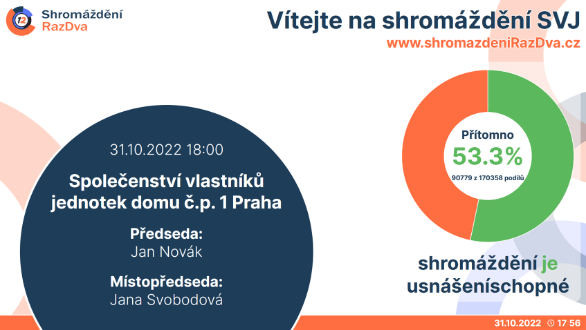 Hlídání usnášeníschopnosti přímo na projekci - shromazdenirazdva.cz
